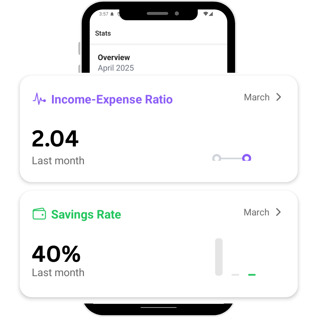 App interface showing expense tracking